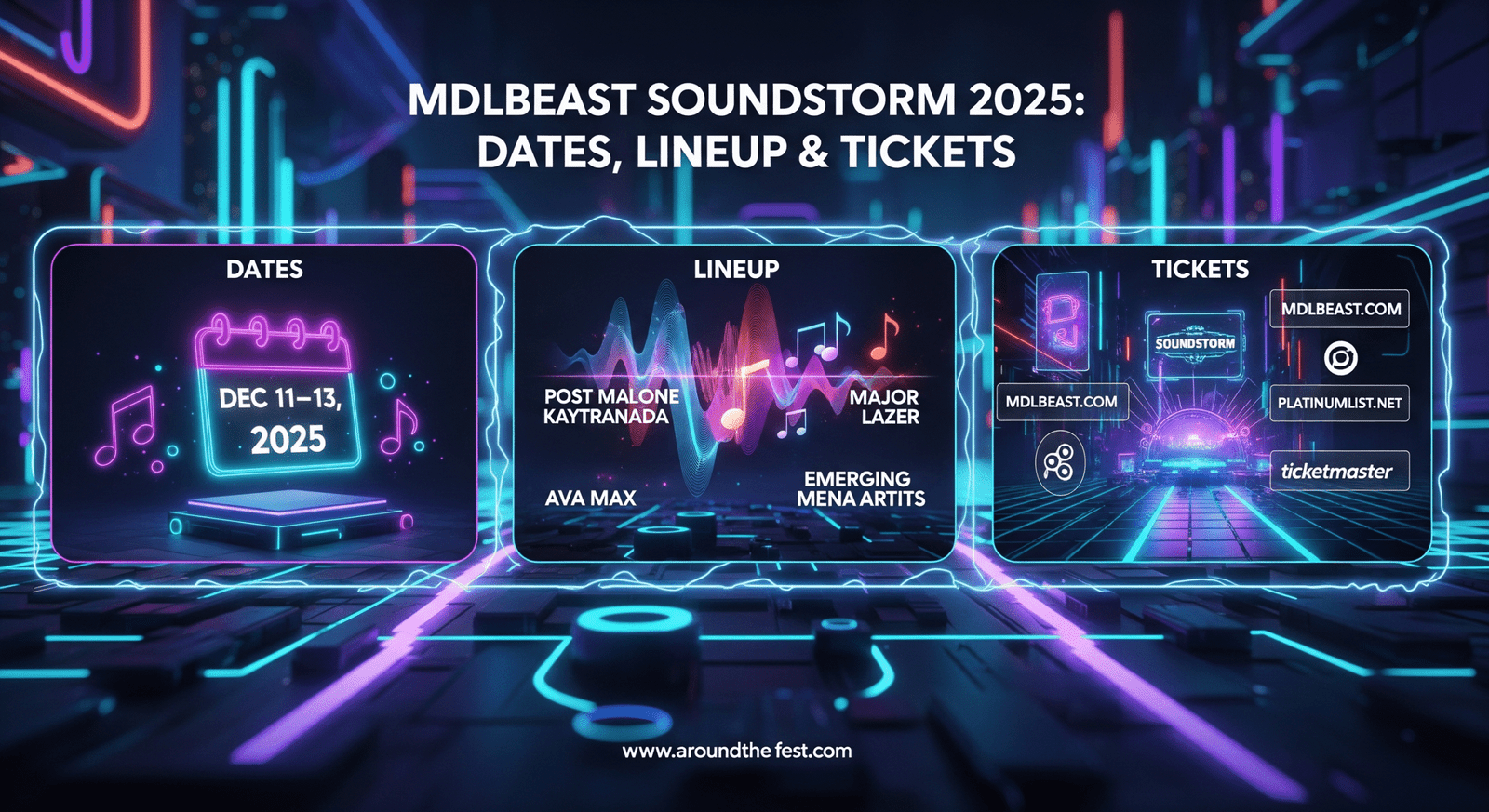 MDLBEAST Soundstorm 2025 featured banner with abstract cyber-festival cityscape, neon grids, holographic stages, dates Dec 11–13, lineup icons for Post Malone, Kaytranada, Major Lazer, Ava Max, emerging MENA artists, and ticket platforms MDLBEAST.com, Platinumlist.net, Ticketmaster, no humans."