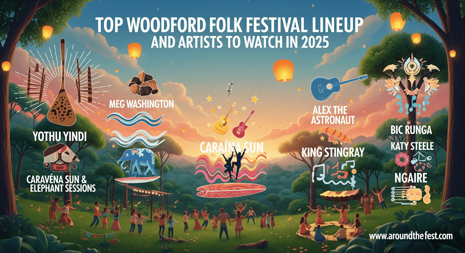 Surreal illustrated banner of Woodford Folk Festival 2025 showing Yothu Yindi, Meg Washington, Alex the Astronaut, Caravãna Sun, King Stingray, Bic Runga, Katy Steele, and Ngaiire with stylized forest, floating lanterns, musical motifs, and festival workshops, highlighting diverse stages and performances."