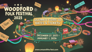 Stylized banner for Woodford Folk Festival 2025, featuring a playful mini-map of festival zones, floating lanterns, fireworks, ticket icons, and prominently displaying the dates December 27, 2025 – January 1, 2026 in a vibrant, whimsical style.