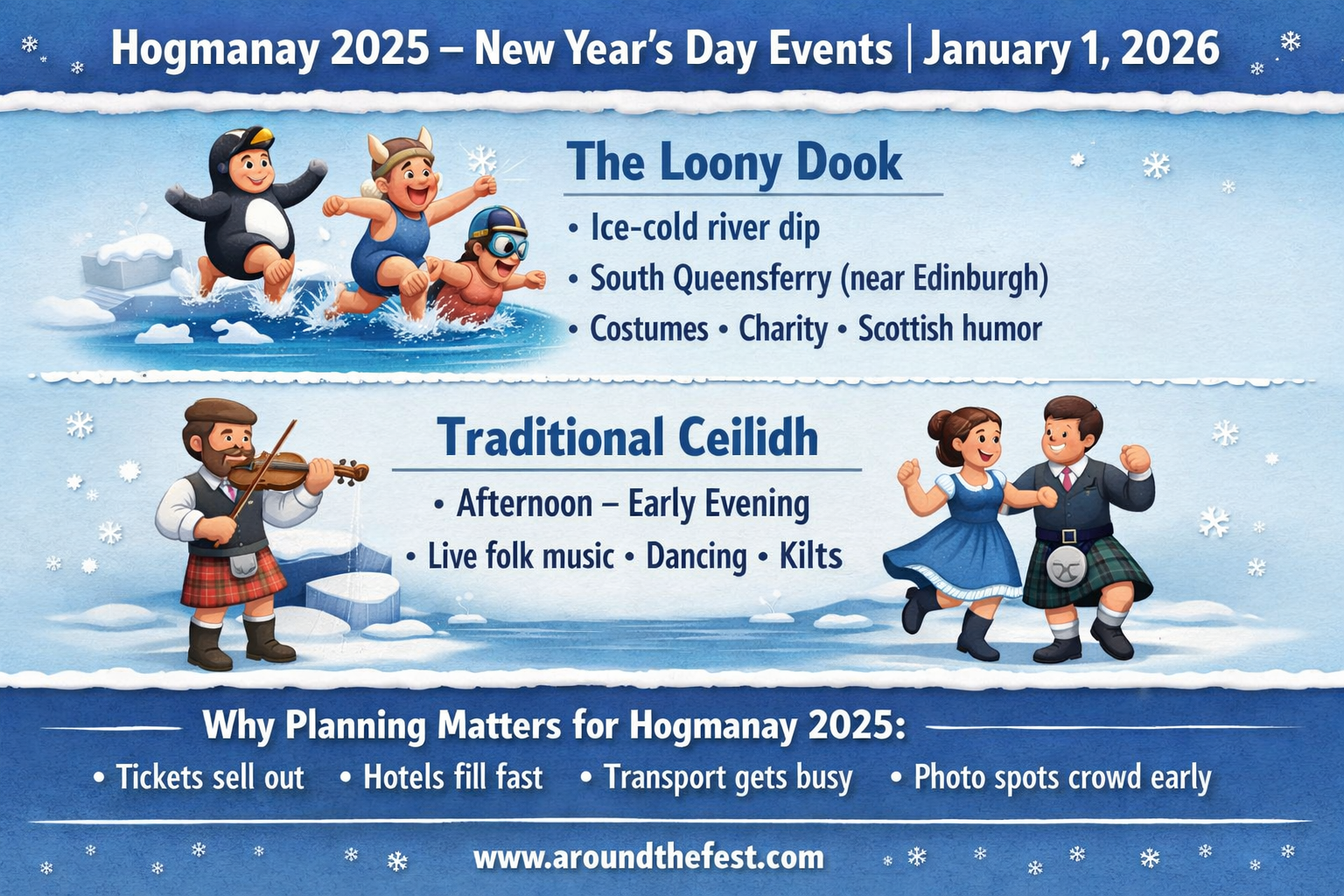 New Year’s Day events infographic showing the Loony Dook and traditional ceilidh on January 1 in Scotland